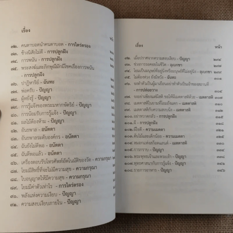 ชวนม่วนชื่น เล่ม 1+2 ธรรมะบันเทิงหลายเรื่องเล่า - พระอาจารย์พรหม รูปที่ 25