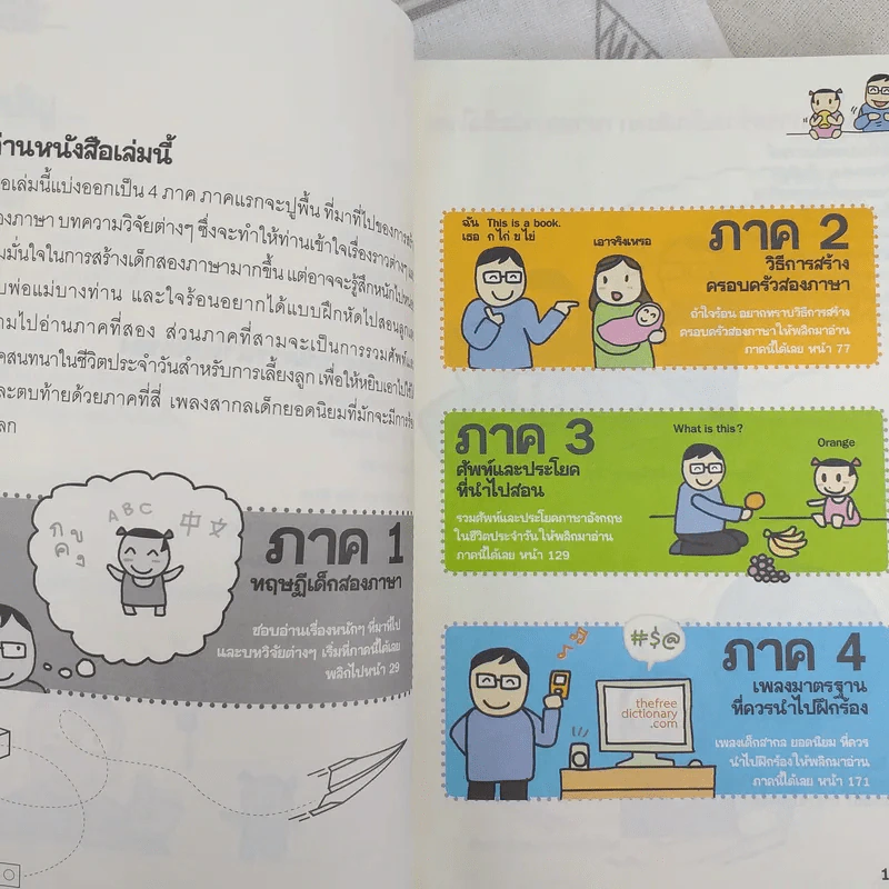 เด็กสองภาษา พ่อแม่สร้างได้ - พงษ์ระพี เตชพาหพงษ์ รูปที่ 13