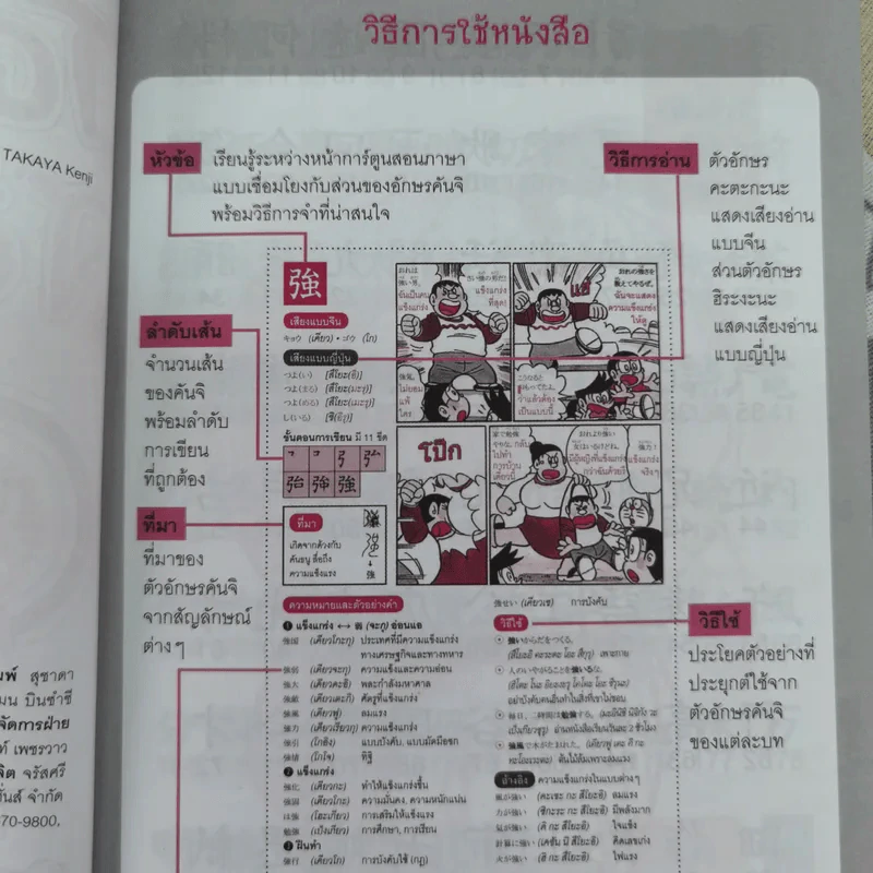 โดเรมอนสอนคันจิ เล่ม 2 รูปที่ 8