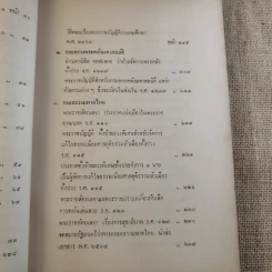พระราชหัตถเลขาทรงสั่งราชการในรัชกาลที่ 5 และ 6 กับเรื่องประกอบ (พิมพ์พระราชทานในงานพระราชทานเพลิงศพ จอมพล สฤษดิ์ ธนะรัชต์) รูปที่ 24