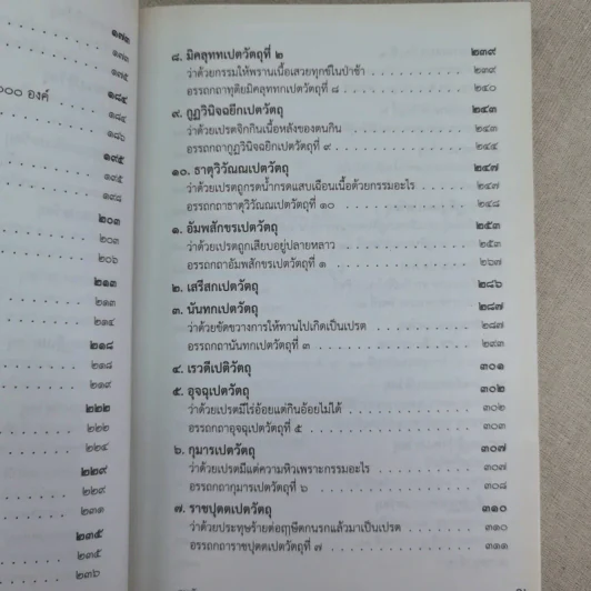 เปตวัตถุ - หลวงพ่อชุมพล พลปญฺโญ รูปที่ 12