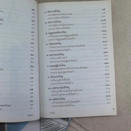 เปตวัตถุ - หลวงพ่อชุมพล พลปญฺโญ รูปที่ 10
