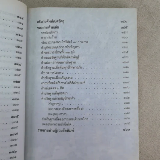 เปตวัตถุ - หลวงพ่อชุมพล พลปญฺโญ รูปที่ 14