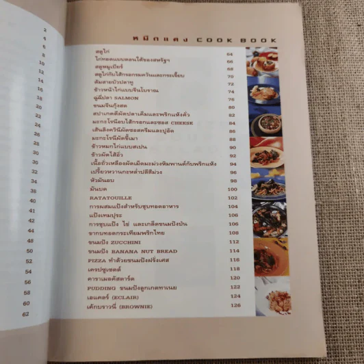 Cook Book ม.ล.ศิริเฉลิม สวัสดิวัฒน์ หมึกแดง รูปที่ 12