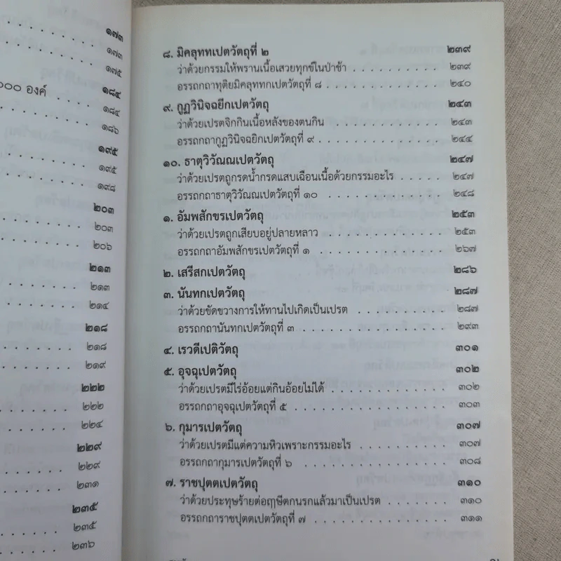 เปตวัตถุ - หลวงพ่อชุมพล พลปญฺโญ รูปที่ 12