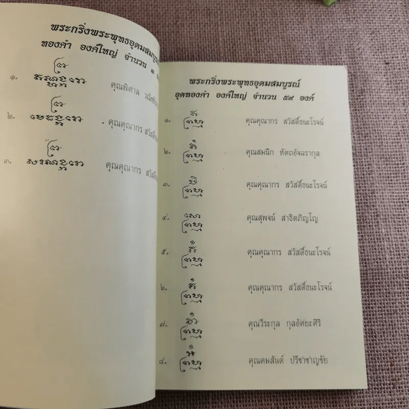 ประวัติพระกริ่งพระพุทธอุดมสมบูรณ์ รูปที่ 10