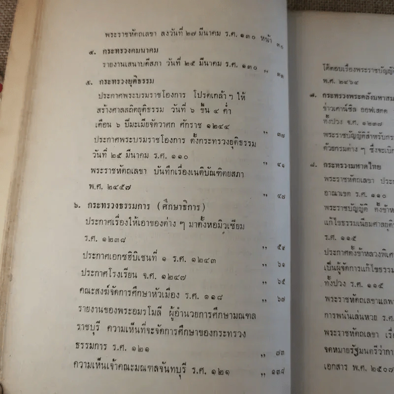 พระราชหัตถเลขาทรงสั่งราชการในรัชกาลที่ 5 และ 6 กับเรื่องประกอบ (พิมพ์พระราชทานในงานพระราชทานเพลิงศพ จอมพล สฤษดิ์ ธนะรัชต์) รูปที่ 23