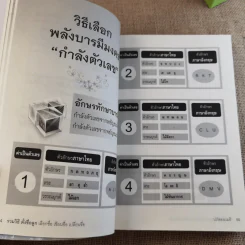 รวมวิธีตั้งชื่อลูก เลือกชื่อ เขียนชื่อ เปลี่ยนชื่อ รูปที่ 19