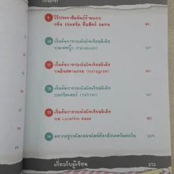 เปิดร้านออนไลน์เล็ก ให้รวยใหญ่ - Nunakuza รูปที่ 10