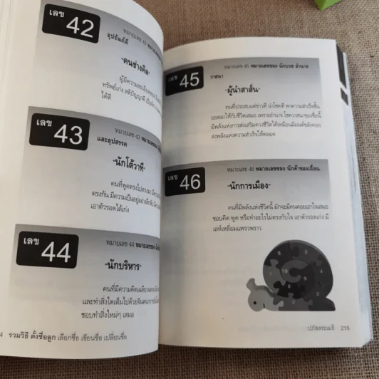 รวมวิธีตั้งชื่อลูก เลือกชื่อ เขียนชื่อ เปลี่ยนชื่อ รูปที่ 22