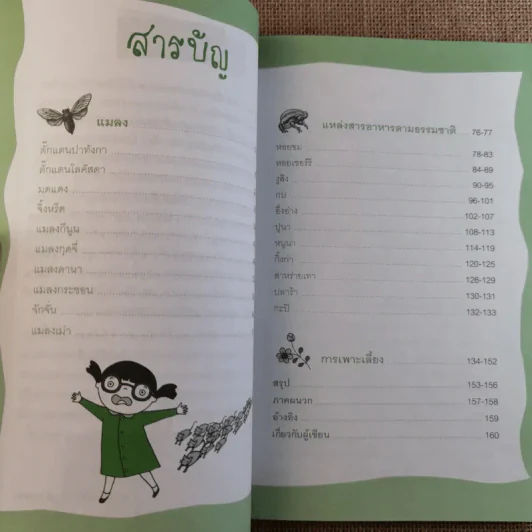 โครงงานวิทยาศาสตร์เชิงสำรวจ แมลงกินได้และแหล่งสารอาหารตามธรรมชาติ รูปที่ 10
