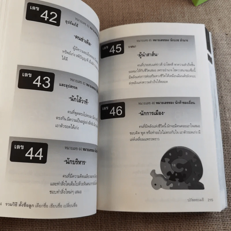 รวมวิธีตั้งชื่อลูก เลือกชื่อ เขียนชื่อ เปลี่ยนชื่อ รูปที่ 22