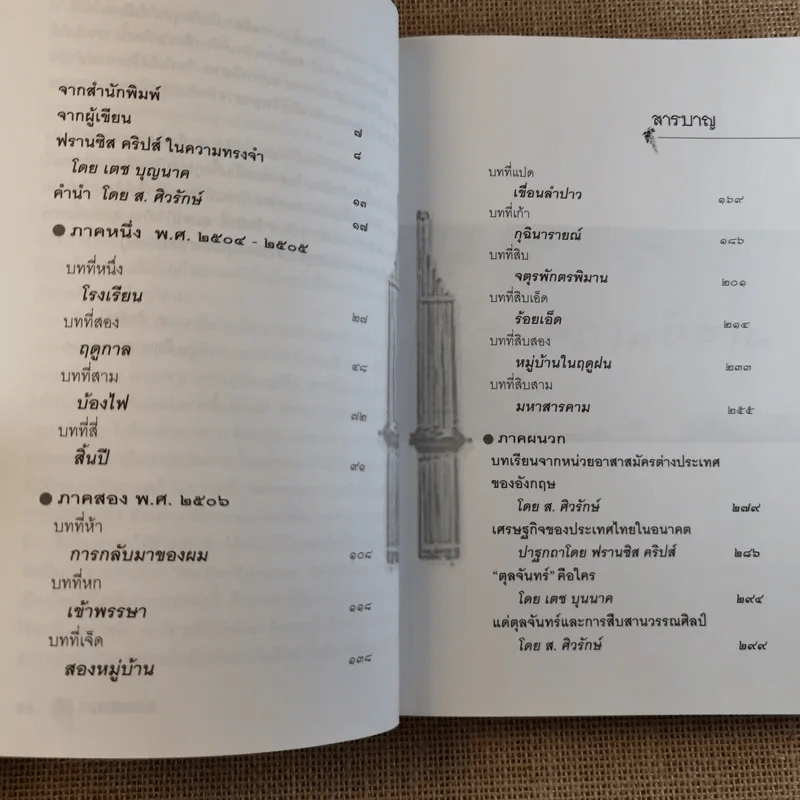 สภาพอีสาน - ตุลจันทร์ (ผู้แปล), ฟรานซิส คริปส์ (ผู้เขียน) รูปที่ 17