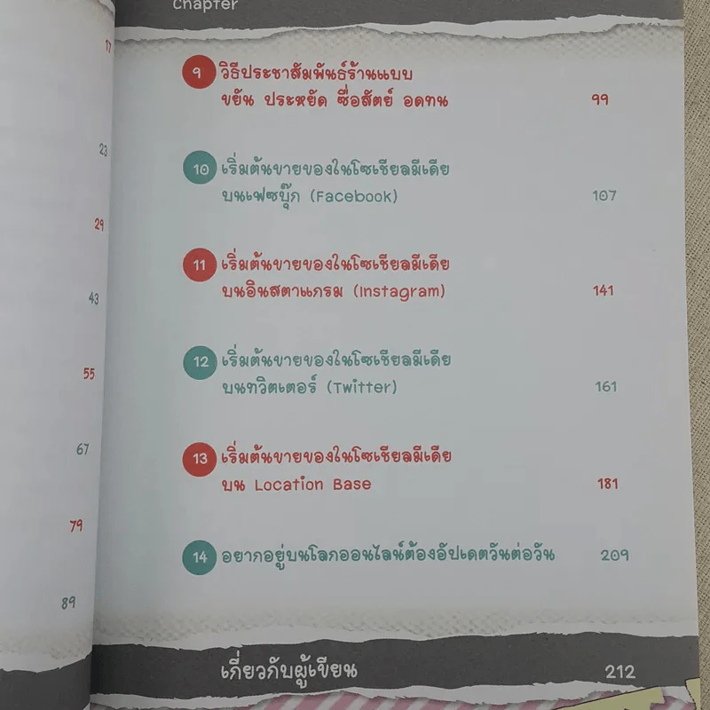 เปิดร้านออนไลน์เล็ก ให้รวยใหญ่ - Nunakuza รูปที่ 10