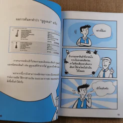 นำเข้า ส่งออก (ออนไลน์) ไม่ยาก 1 ในซีรี่ย์ไม่ยาก รูปที่ 13
