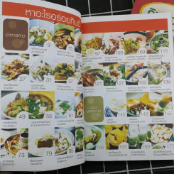 กินรอบกรุง อร่อยง่ายจ่ายไม่แพง เล่ม 1-2 รูปที่ 8