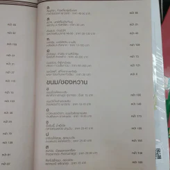 กินรอบกรุง อร่อยง่ายจ่ายไม่แพง เล่ม 1-2 รูปที่ 10