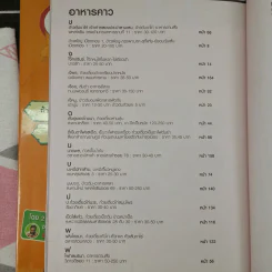 กินรอบกรุง อร่อยง่ายจ่ายไม่แพง เล่ม 1-2 รูปที่ 14