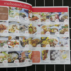 กินรอบกรุง อร่อยง่ายจ่ายไม่แพง เล่ม 1-2 รูปที่ 13