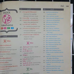 เที่ยวล่าสุด โตเกียว โยโกฮาม่า รูปที่ 13