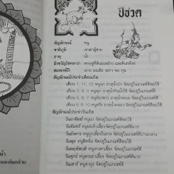 12 ปีนักษัตรและวันเกิดทั้ง 7 วัน รูปที่ 13