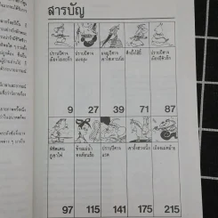 ไซอิ๋ว ฉบับฮาเฮ ตอนอวสาน รูปที่ 10