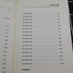 คู่มือตั้งชื่อลูก - เสฐียรพงษ์ วรรณปก รูปที่ 11