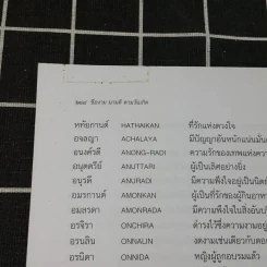 ชื่องามนามดีตามวันเกิด - สมฤทธิ์ บัวระมวล รูปที่ 12