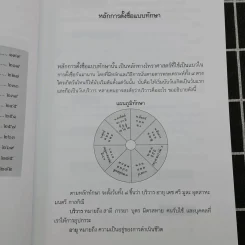 ชื่องามนามดีตามวันเกิด - สมฤทธิ์ บัวระมวล รูปที่ 11