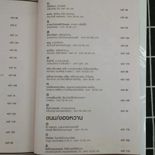 กินรอบกรุง อร่อยง่ายจ่ายไม่แพง เล่ม 1-2 รูปที่ 15