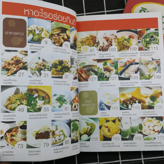 กินรอบกรุง อร่อยง่ายจ่ายไม่แพง เล่ม 1-2 รูปที่ 8