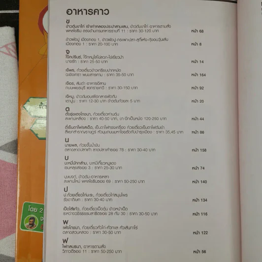 กินรอบกรุง อร่อยง่ายจ่ายไม่แพง เล่ม 1-2 รูปที่ 14