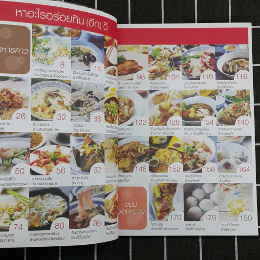กินรอบกรุง อร่อยง่ายจ่ายไม่แพง เล่ม 1-2 รูปที่ 13