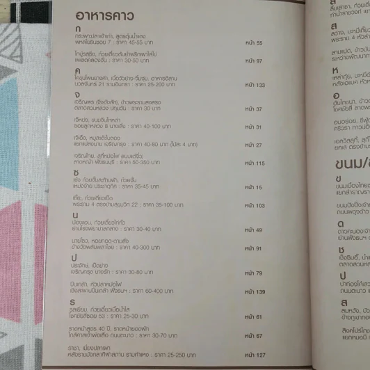 กินรอบกรุง อร่อยง่ายจ่ายไม่แพง เล่ม 1-2 รูปที่ 9