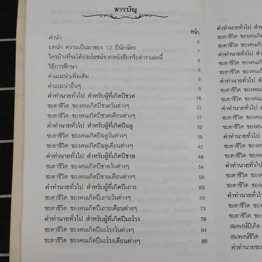12 ปีนักษัตรและวันเกิดทั้ง 7 วัน รูปที่ 9