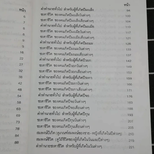 12 ปีนักษัตรและวันเกิดทั้ง 7 วัน รูปที่ 10