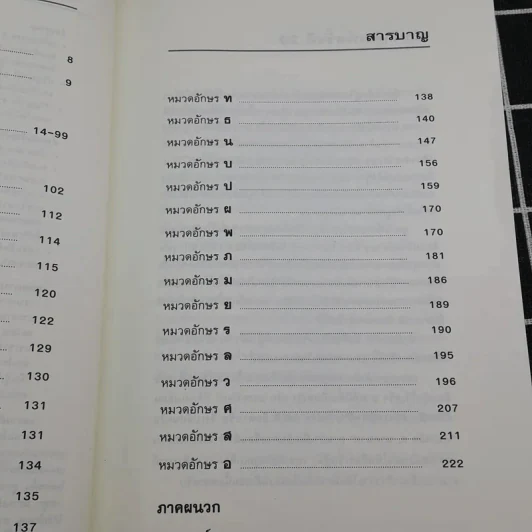 คู่มือตั้งชื่อลูก - เสฐียรพงษ์ วรรณปก รูปที่ 11