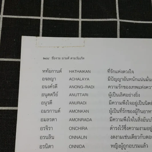 ชื่องามนามดีตามวันเกิด - สมฤทธิ์ บัวระมวล รูปที่ 12