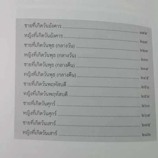ชื่องามนามดีตามวันเกิด - สมฤทธิ์ บัวระมวล รูปที่ 10