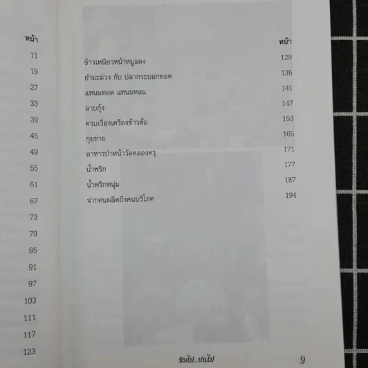 ชิมไป บ่นไป - สมัคร สุนทรเวช รูปที่ 12