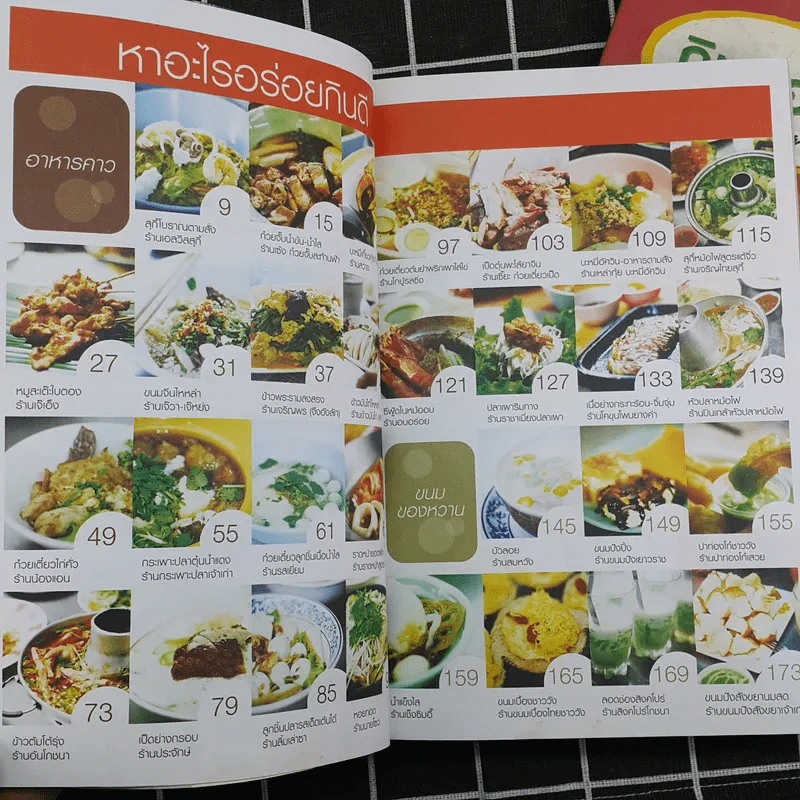 กินรอบกรุง อร่อยง่ายจ่ายไม่แพง เล่ม 1-2 รูปที่ 8