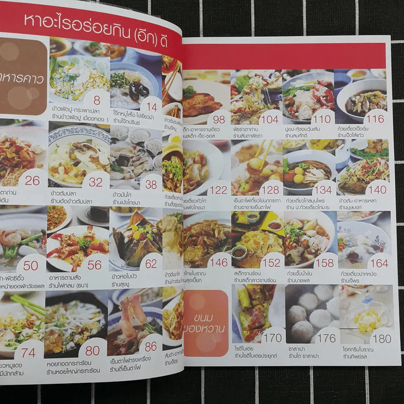 กินรอบกรุง อร่อยง่ายจ่ายไม่แพง เล่ม 1-2 รูปที่ 13