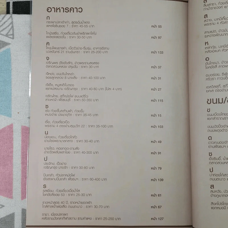 กินรอบกรุง อร่อยง่ายจ่ายไม่แพง เล่ม 1-2 รูปที่ 9