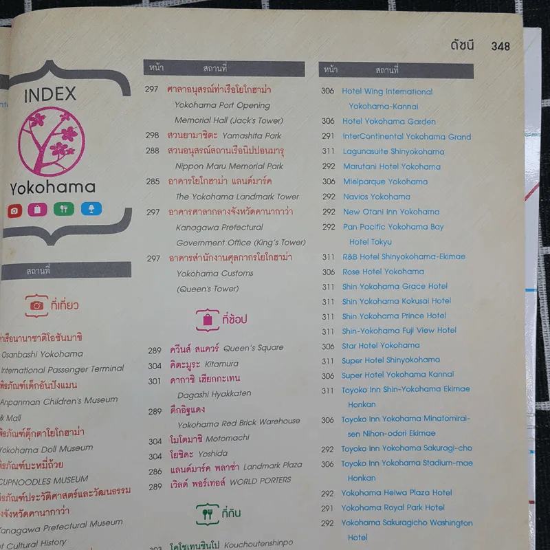 เที่ยวล่าสุด โตเกียว โยโกฮาม่า รูปที่ 13