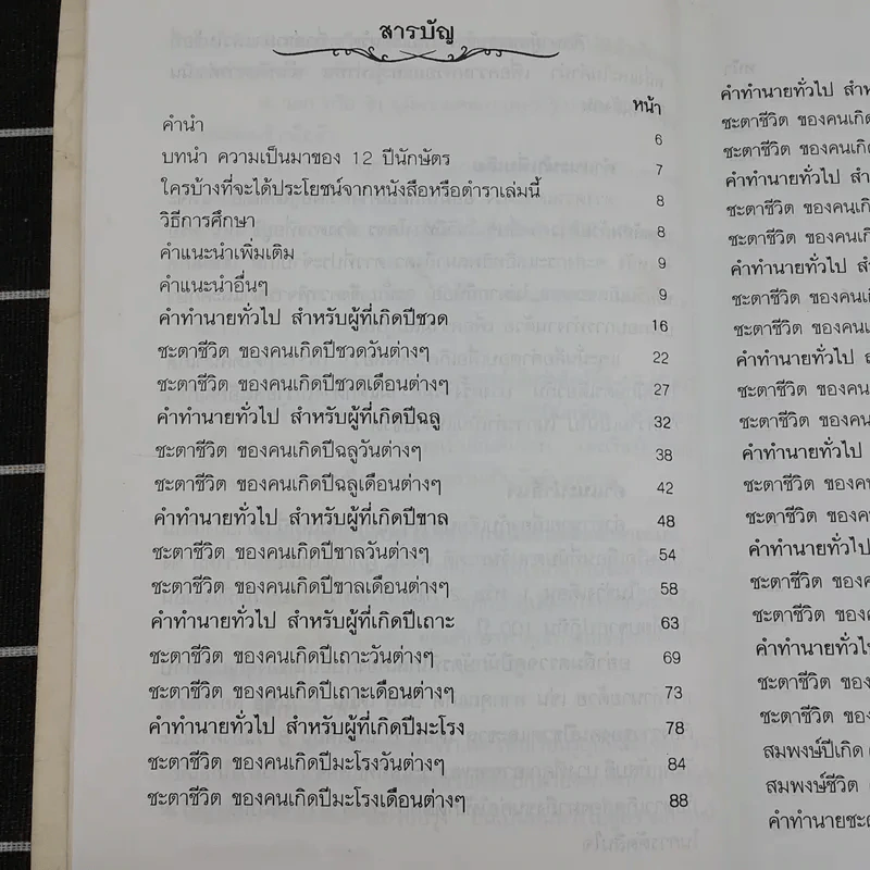 12 ปีนักษัตรและวันเกิดทั้ง 7 วัน รูปที่ 9