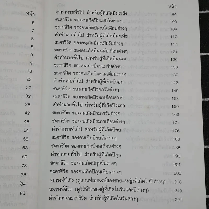 12 ปีนักษัตรและวันเกิดทั้ง 7 วัน รูปที่ 10