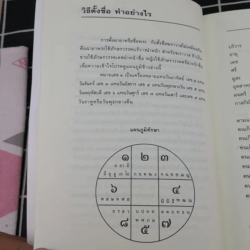 คู่มือตั้งชื่อลูก - เสฐียรพงษ์ วรรณปก รูปที่ 12