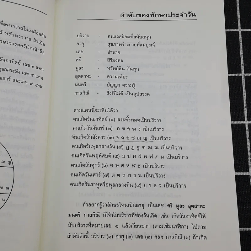 คู่มือตั้งชื่อลูก - เสฐียรพงษ์ วรรณปก รูปที่ 13