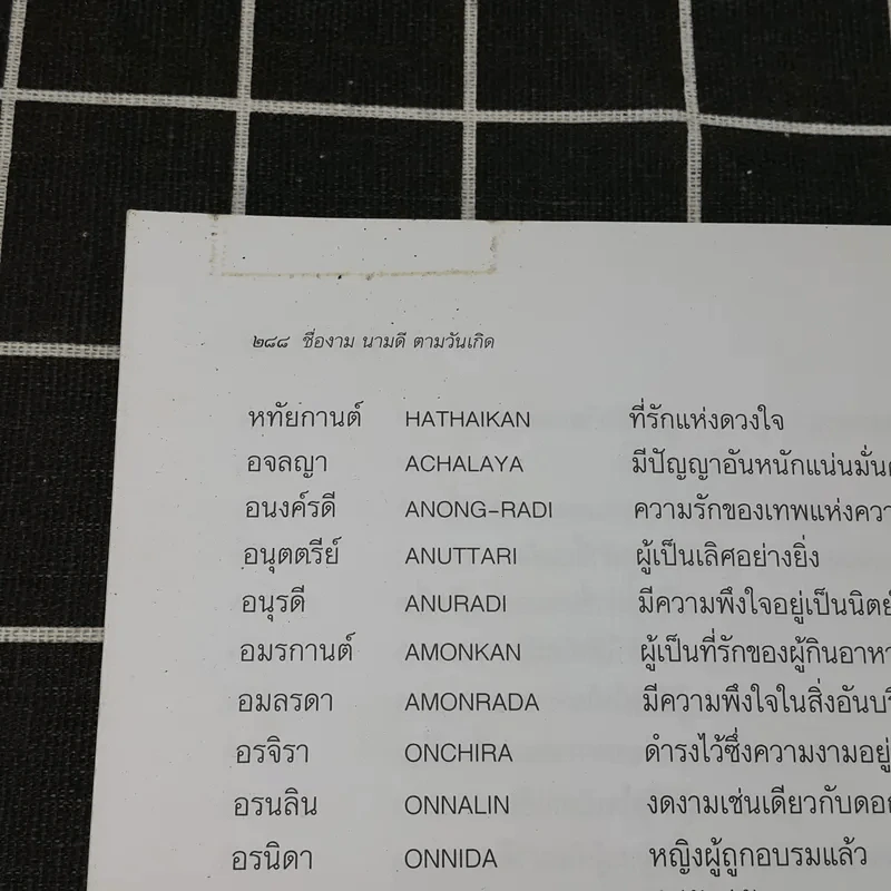 ชื่องามนามดีตามวันเกิด - สมฤทธิ์ บัวระมวล รูปที่ 12
