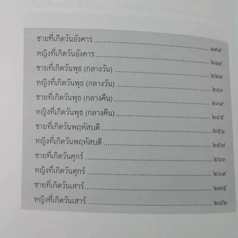 ชื่องามนามดีตามวันเกิด - สมฤทธิ์ บัวระมวล รูปที่ 10